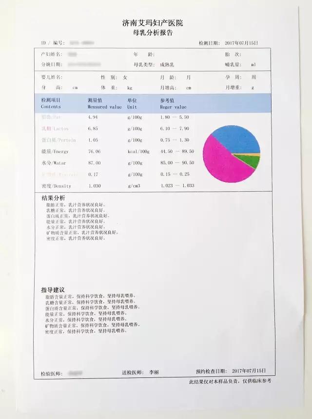 “全自动母乳分析仪”-让宝宝的“口粮”营养更全面！